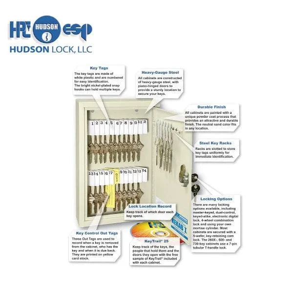 HPC - Single-Tag Kekab - 40 Key Capacity