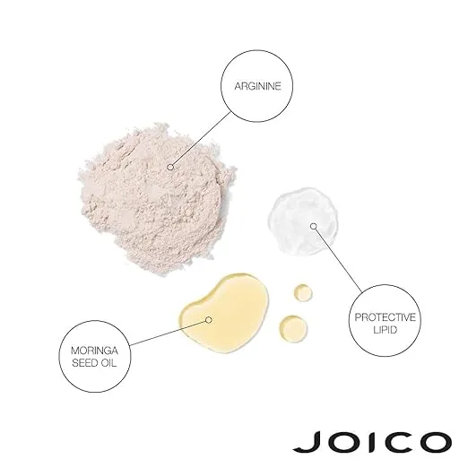 Joico Defy Damage Protective Masque