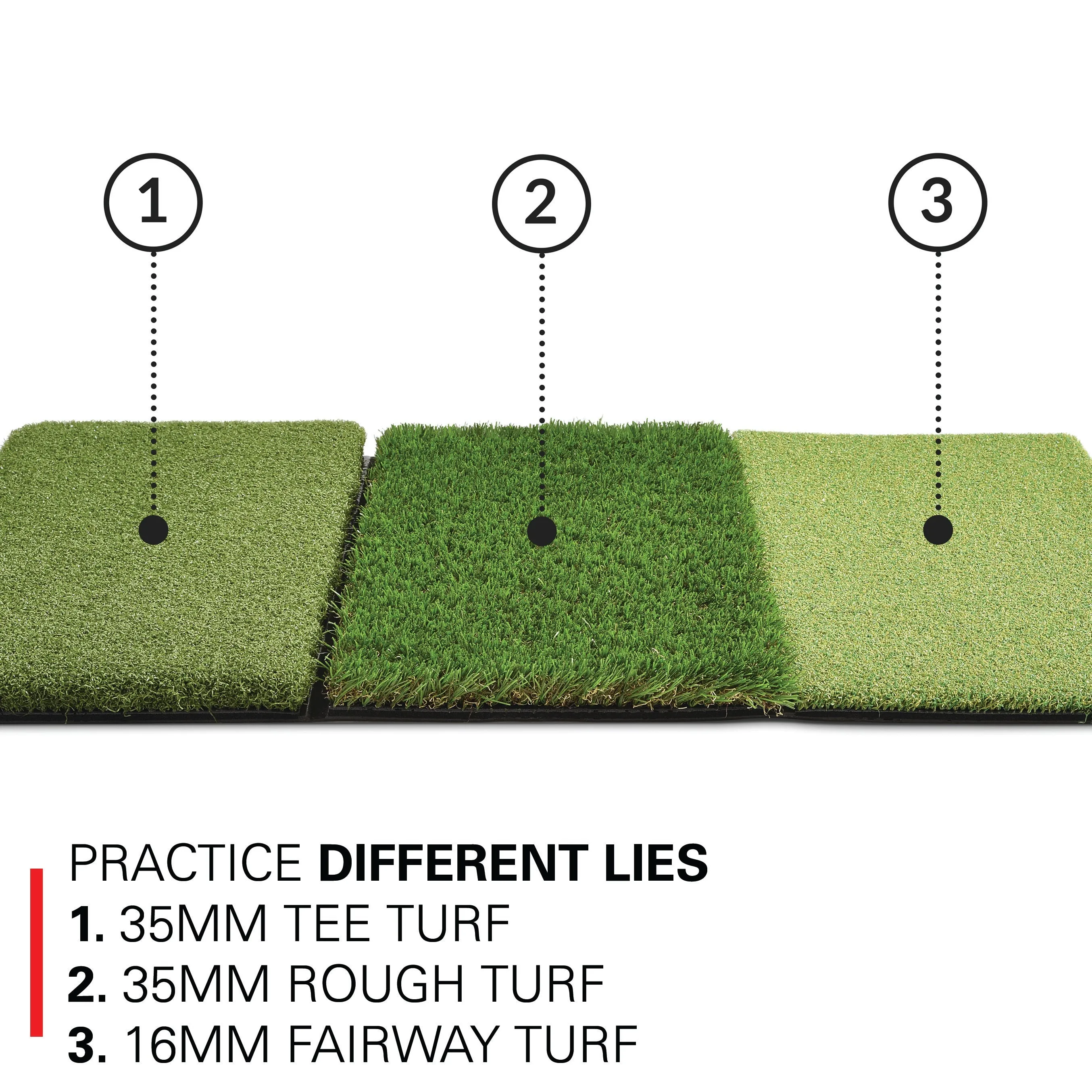 Rukket Sports XL Tri-Turf Mat